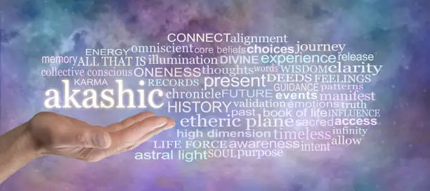 male open palm hand with the word AKASHIC above surrounded by a relevant tag cloud against a multicoloured celestial background