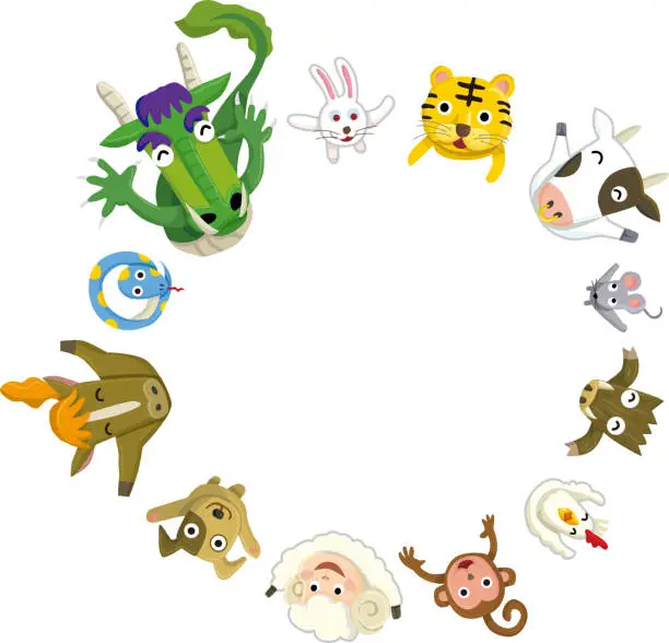 Vector illustration of Illustration of 12 zodiac signs in a circle