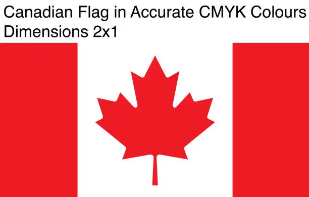 Vector illustration of Canadian Flag (Official CMYK Colors)