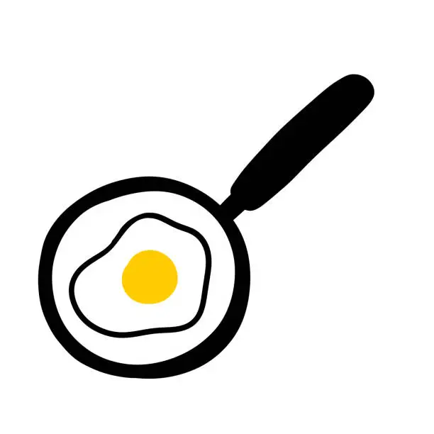 Vector illustration of Fried eggs in a frying pan. Doodle breakfast. Sketch scrambled eggs. Minimalist Kitchen element. Outline cartoon