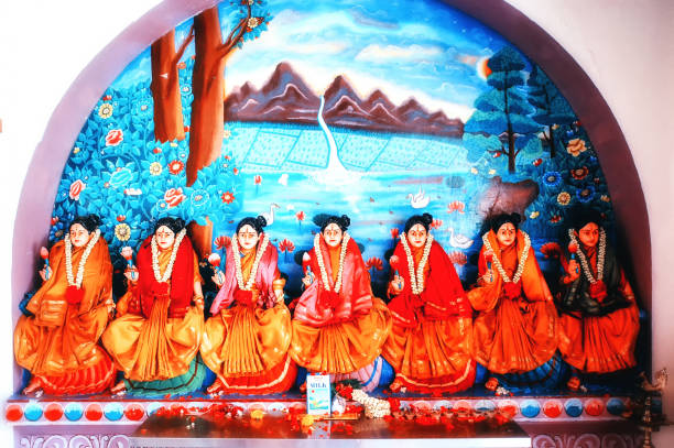 Sri  Mariamman Temple details