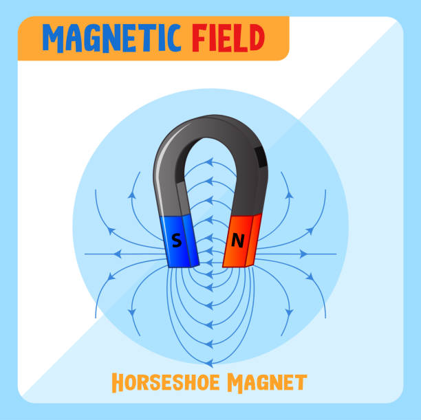 ilustraciones, imágenes clip art, dibujos animados e iconos de stock de campo magnético del imán de herradura - magnetosphere