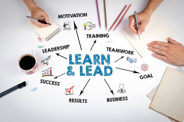 istock Learn and Lead concept. The meeting at the white office table 1334419665