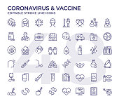 Coronavirus And Vaccine Line Icons