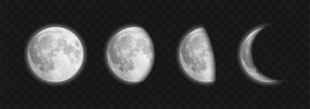 ilustraciones, imágenes clip art, dibujos animados e iconos de stock de eclipse lunar en etapas desde luna llena hasta luna delgada, aislado sobre fondo transparente. ilustración vectorial. - luna