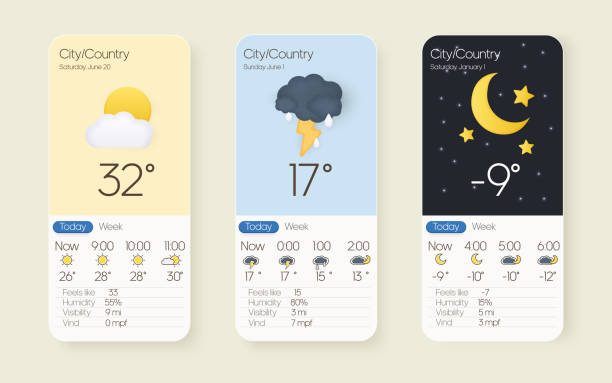 ilustraciones, imágenes clip art, dibujos animados e iconos de stock de pronósticos diarios en una interfaz de estilo de dibujos animados en 3d. diseño de la pantalla de la aplicación móvil en modo nocturno y diurno. observaciones meteorológicas ux. interfaz de usuario para la previsión meteorológica de la aplicación.  - weather cloud window rain