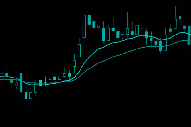 istock Forex graph business or Stock graph chart market exchange ,Technical price candlestick with indicator on chart computer screen background, Stock trading graphic design for financial investment trade 1334565555