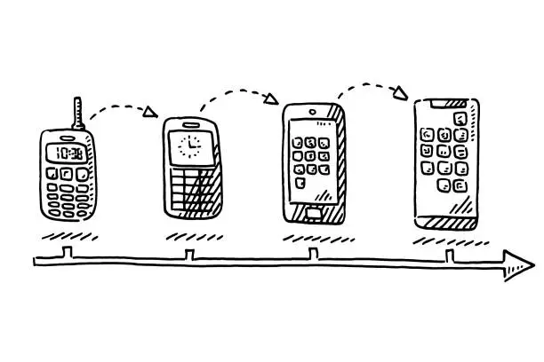 Vector illustration of Evolution Of Mobile Phones Drawing