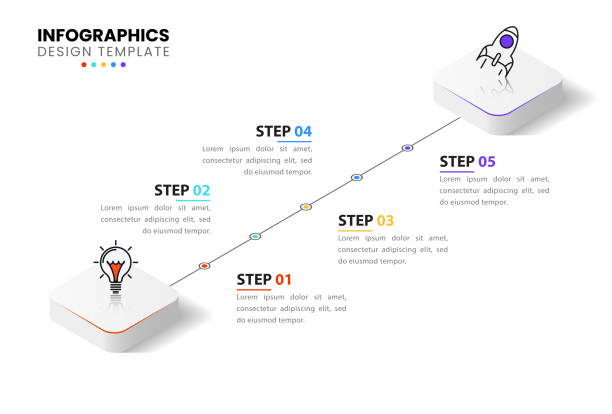 Infographic design template. Creative concept with 5 steps Infographic design template. Creative concept with 5 steps. Can be used for workflow layout, diagram, banner, webdesign. Vector illustration timeline visual aid stock illustrations