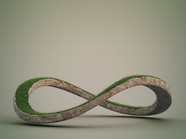 istock 3D rendering of infinity symbol in environmental conservation concept. 1334665087