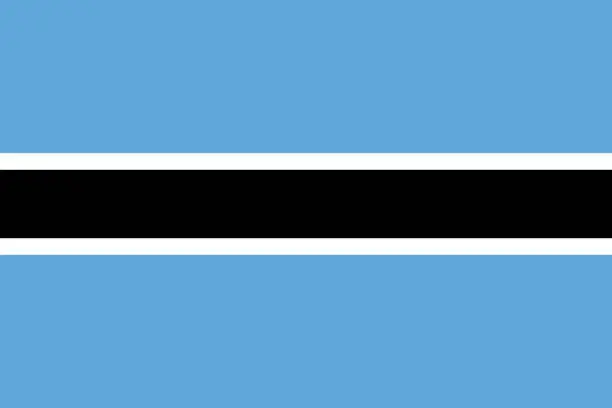 Vector illustration of Republic of Botswana African Country Flag