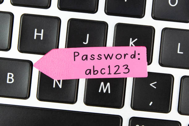 istock Text Password abc123 on sticky note on top of laptop keyboard 1334767555