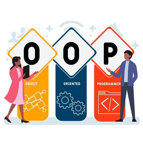 130+ Object Oriented Programming Stock Photos, Pictures & Royalty-Free ...