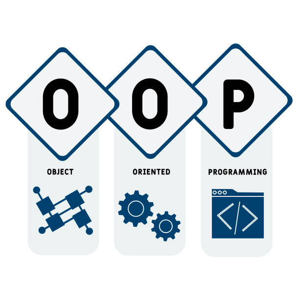 OOP - Object Oriented Programming acronym OOP - Object Oriented Programming acronym. business concept background. vector illustration concept with keywords and icons. lettering illustration with icons for web banner, flyer, landing game developer stock illustrations