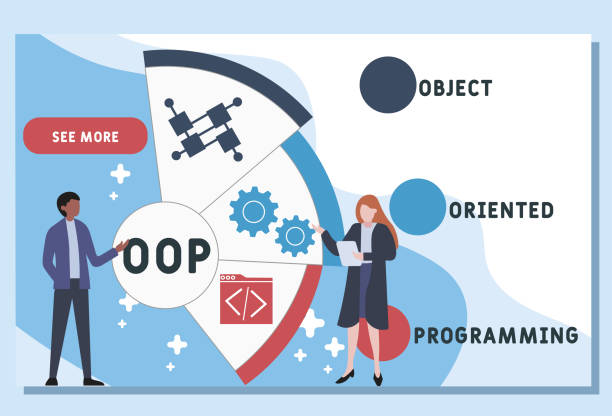 130+ Object Oriented Programming Stock Photos, Pictures & Royalty-Free ...