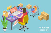 3D Isometric Flat Vector Conceptual Illustration of Purchase Decision