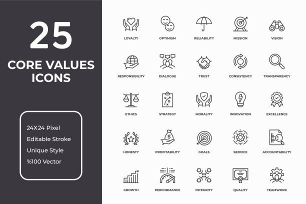 stockillustraties, clipart, cartoons en iconen met core values thin line icon set - value