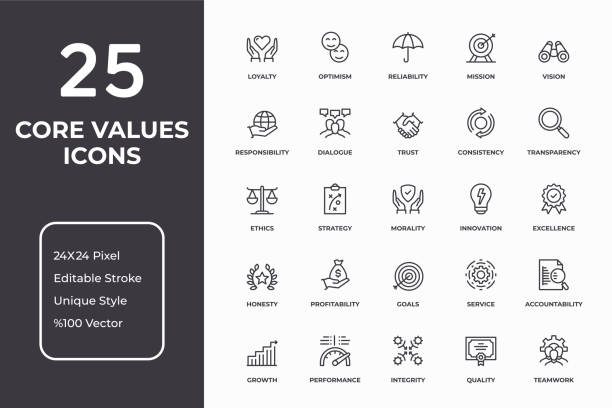 Core Values Thin Line Icon Set Vector Style Editable Stroke Core Values Thin Line Icon Set transparent stock illustrations