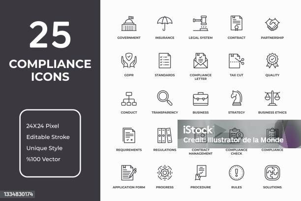 Compliance Thin Line Icon Set Stock Illustration - Download Image Now - Icon, Obedience, Conformity