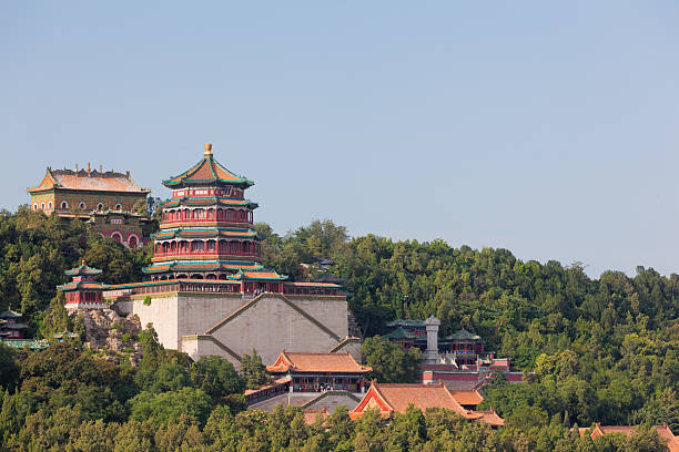istock Summer Palace of Emperors in Beijing, China 133485969