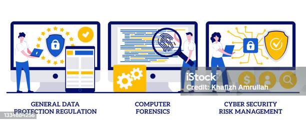 Data Management Risk Regulation General Data Protection Regulation Computer Forensics Cyber Security ...