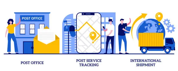 Vector illustration of Post office, post service tracking, international shipment concept with tiny people. Post shipment system, online tracking app, letters and parcels delivery abstract vector illustration set.