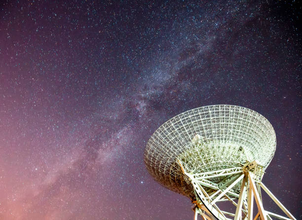 istock Radio telescopes and the Milky Way at night 1334936184