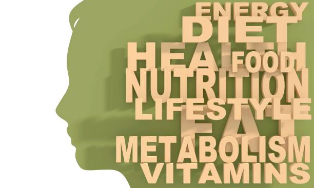 istock Silhouette of a female head and nutrition tags cloud 1334974810