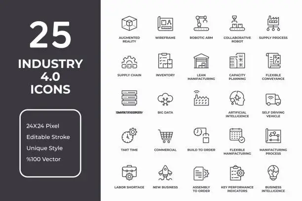 Vector illustration of Industry 4.0 Thin Line Icon Set