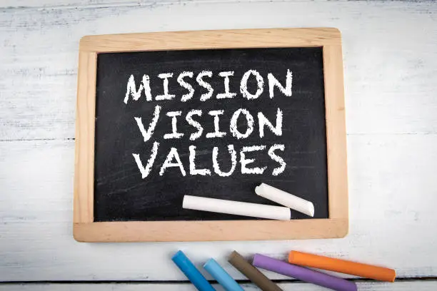 Photo of Mission Vision  Values  concept. Chalk board and colored pieces of chalk on a wooden surface