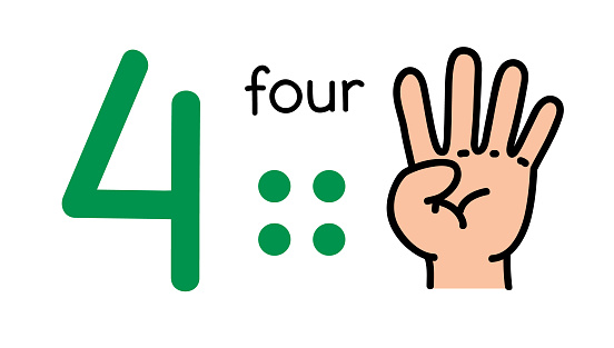 Kids hand showing the number four by fingers. Icon of hand and fingers for counting education . Childrens vector illustration. Digit 4 . Hand sign