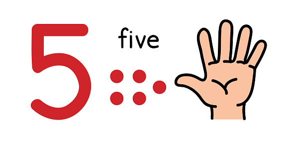 Kids hand showing the number five by fingers. Icon of hand and fingers for counting education . Childrens vector illustration. Digit 5 . Hand sign