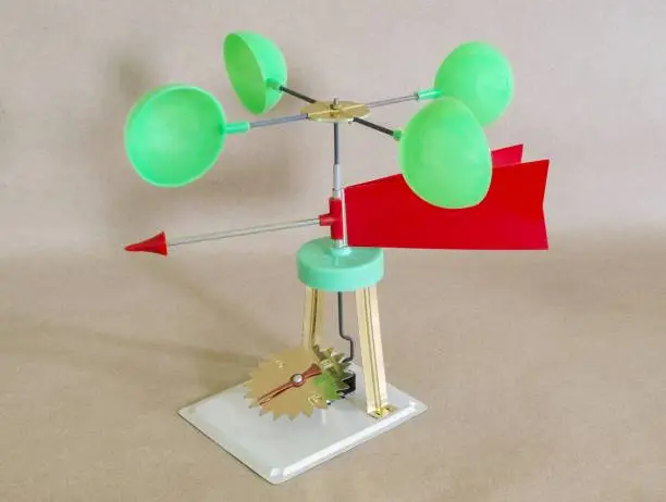 Wind speed and direction measuring model