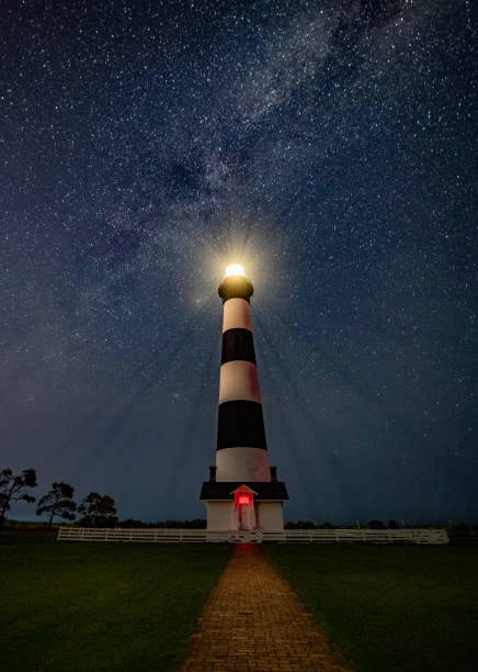 istock Milky Way over Bodie Island Light 1335089553