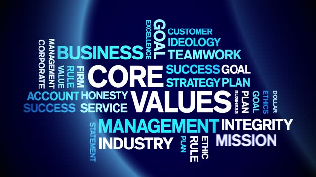 4k Core Values Animated Tag Word Cloud,Text Design Animation seamless loop.
