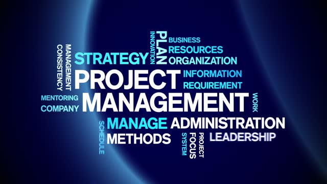 48 Project Management System Stock Videos and Royalty-Free Footage - iStock