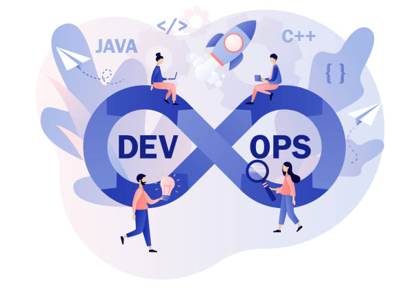 Devops Zeichen 2.200+ Grafiken, lizenzfreie Vektorgrafiken und Clipart zu Devops - iStock