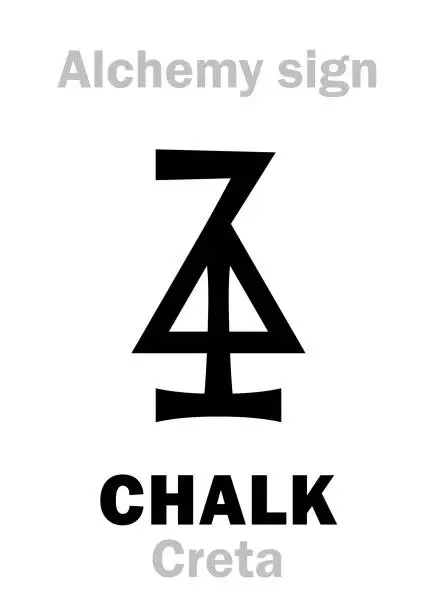 Vector illustration of Alchemy Alphabet: CHALK (Latin: Creta), carbonate rock, form of Limestone composed of Calcite. Calcium carbonate: Chemical formula=[CaCO₃]. Alchemical sign, Medieval symbol.