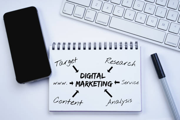 istock Digital marketing concept. Top view or flat lay 1335365508