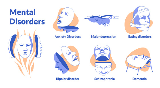 Psychic Problem Example Psychic Problems Vector Illustration Of Planes Human Masks With Small ...