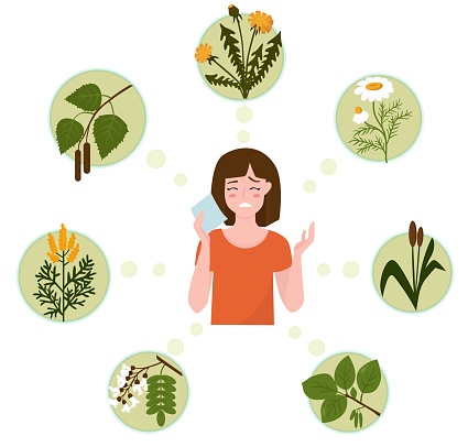 The girl has an allergic reaction. Allergic reaction to different types of plants. Pollen of birch, alder, acacia, bloom dandelion, chamomile, ragweed. Allergy concept. Vector illustration.