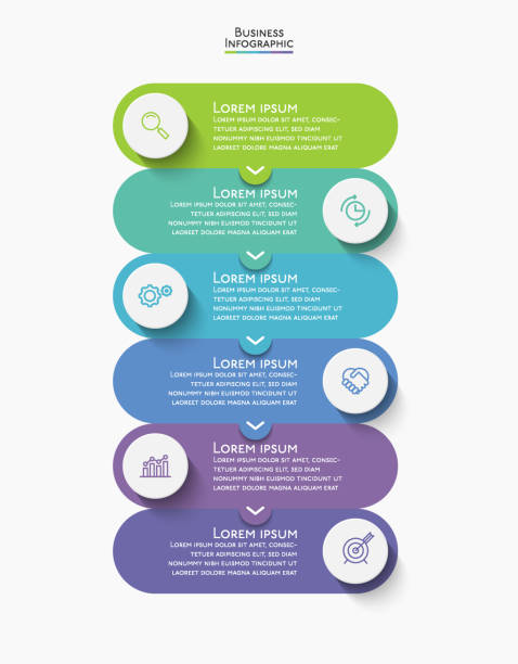 illustrazioni stock, clip art, cartoni animati e icone di tendenza di visualizzazione dei dati aziendali. icone infografiche della sequenza temporale progettate per il modello di sfondo astratto - composizione verticale