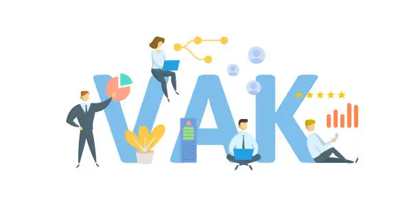 Vector illustration of VAK, Visual, Auditory and Kinesthetic. Concept with keywords, people and icons. Flat vector illustration. Isolated on white.