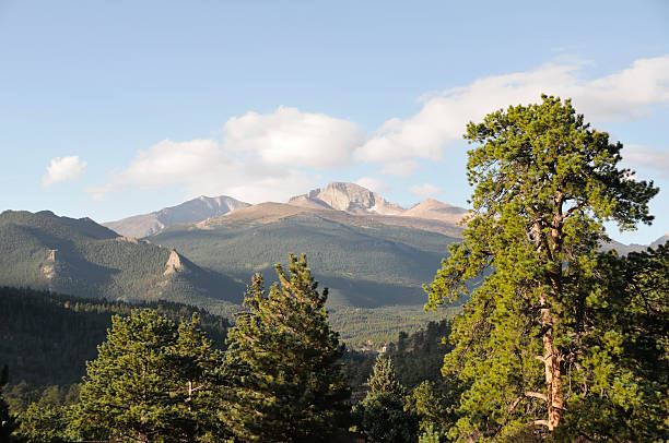 istock Rocky Mountain National Park 133566184
