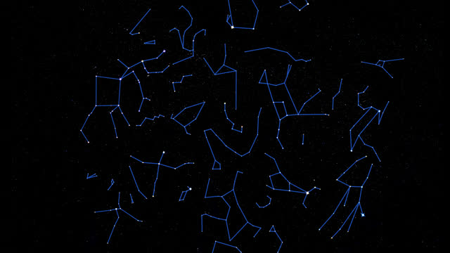 Celestial map of 30 zodiac signs appearing in the starry sky.