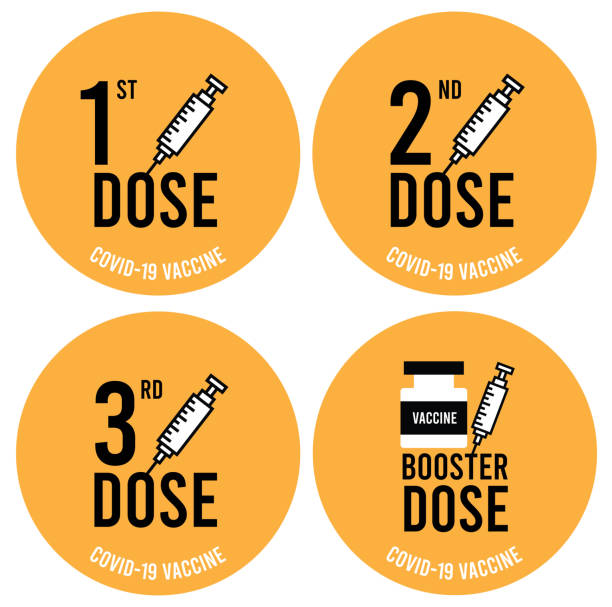 Covid-19 vaccine dose icon vector signage 1st to 3rd dose of Covid-19 vaccine booster dose stock illustrations