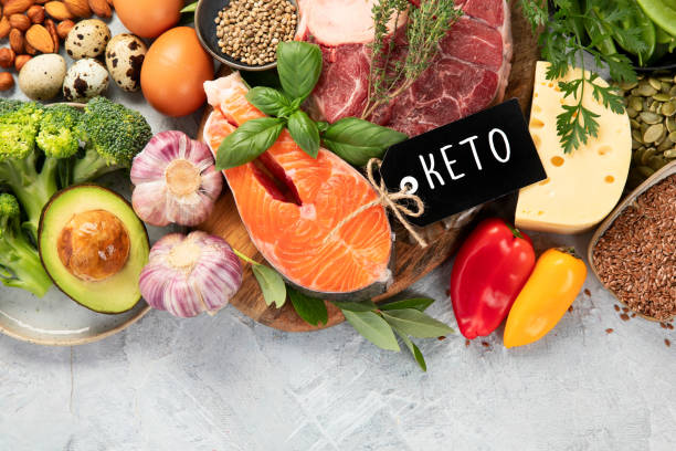 Keto Dieting 101: How to Calculate Your Macros 1 keto diet