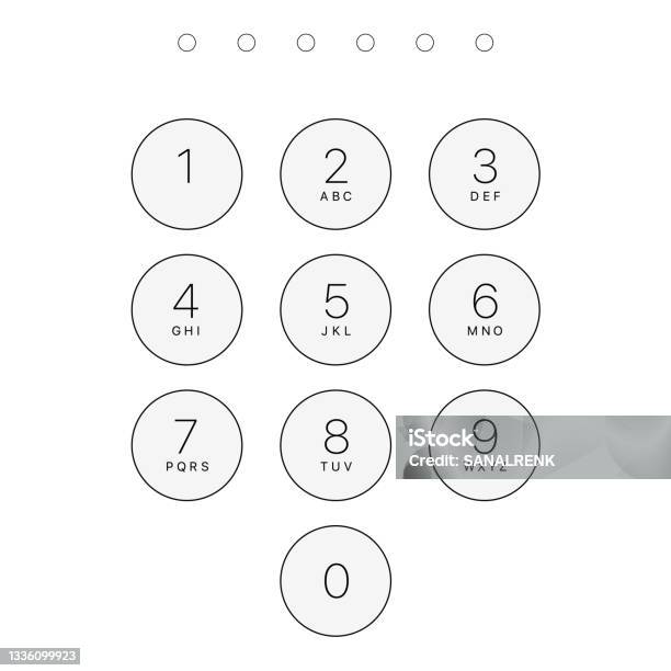 Pin Codekey Board Numeric Keypad Numpad Numbers Unlock Pin Code Activate Security Code ...