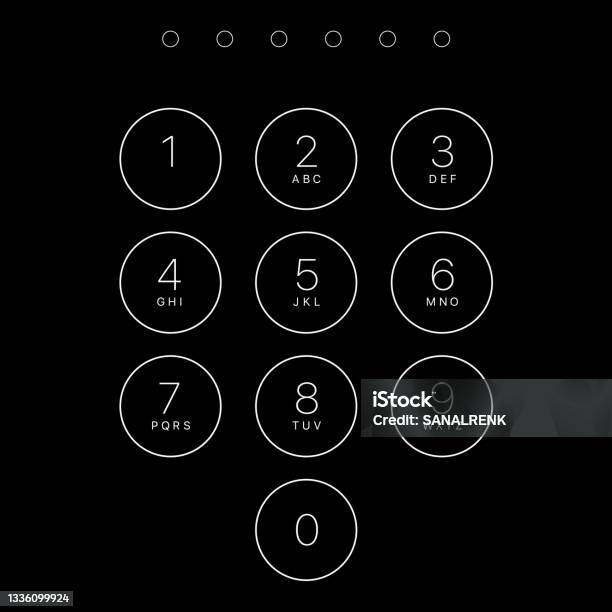 Numeric Keypad Numpad Numbers Unlock Pin Code Activate Security Code ...