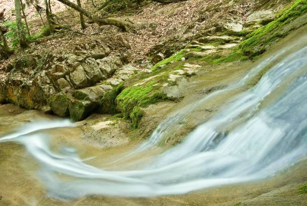 istock blue water cascades on a mountain river 1336134637